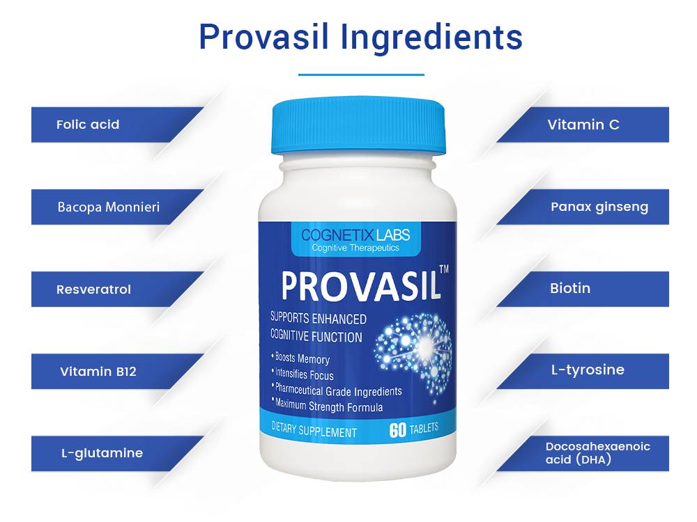 Provasil Ingredients