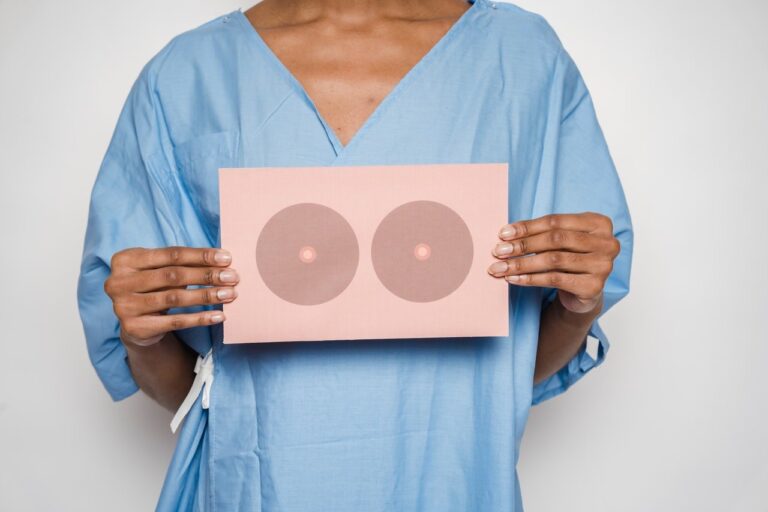 How Much Does Breast Augmentation Cost? Perfect Health Fit